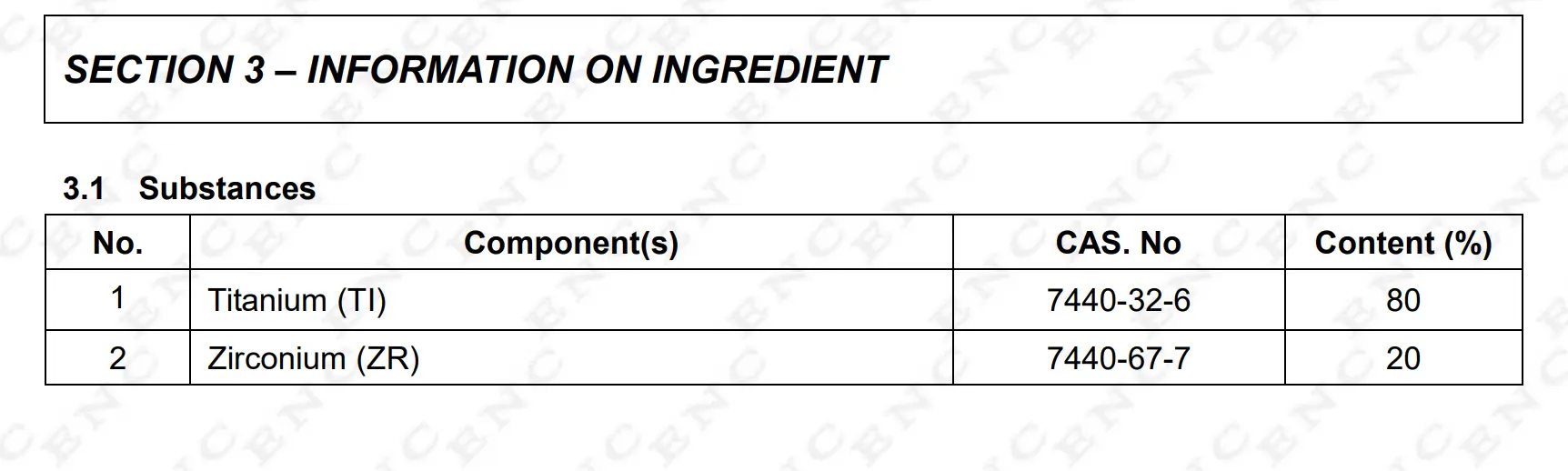 cold spark powder composition